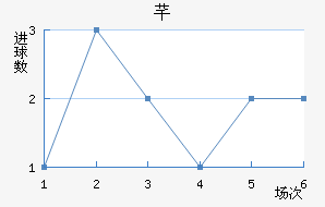 ܷؽ