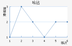 ߺմ