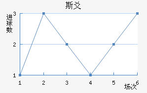 ˹سǽ