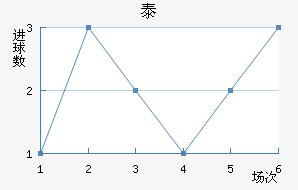 ̩Ͻ