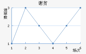 лƶӽ