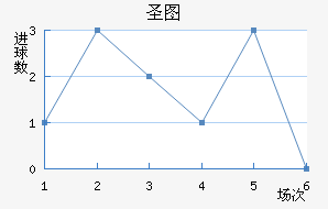 ʥͼǽ