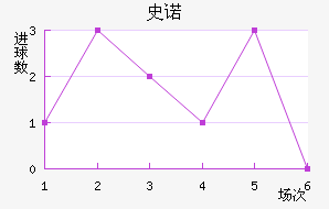 ʷŵ