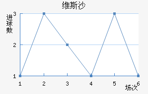 ά˹ɳ