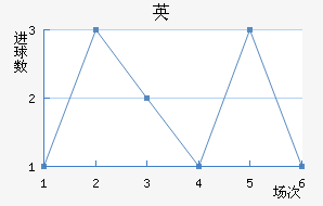 Ӣǽ