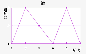 ұӽ