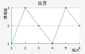 ַƶ½