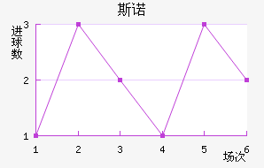 ˹ŵ