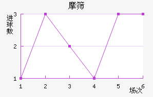 Ħɸ