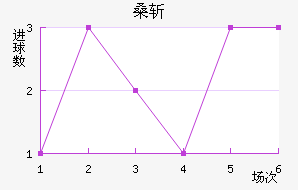 ɣնǽ