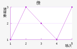 籾