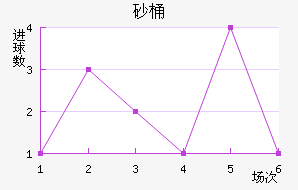 ɰͰ