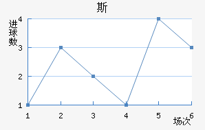 ˹ǽ