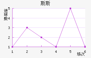 ˹