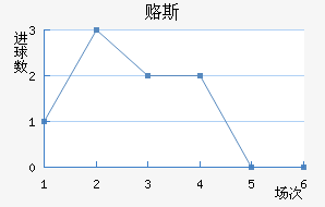 ¸˹