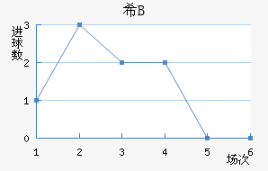 ϣ龺Bӽ