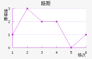 ·˹