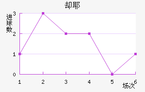 ȴҮ·