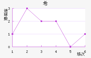 ŵϣ
