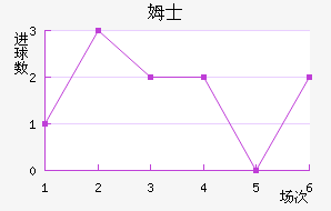 ķʿ