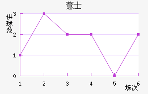 ޲ʿ