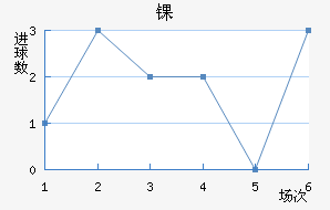 ﾺ
