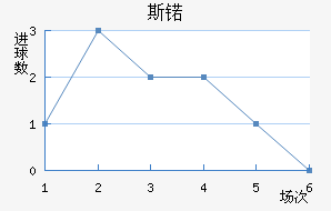˹ﻪ