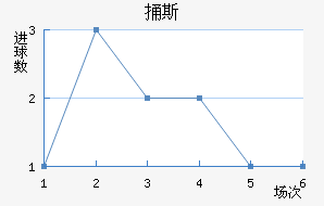 ͱ˹