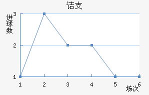 ڵ֧