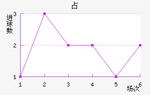 ռ½