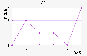 ʥ޽