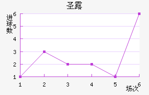 ʥ¶˹