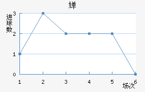 濭÷ؽ