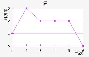 ųǽ