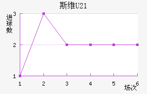 ˹άU21