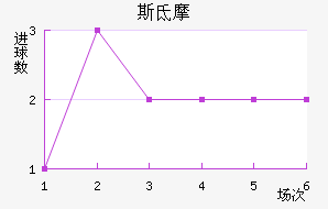 ˹صĦ
