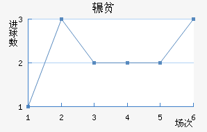 շƶ½