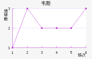 Τ˹