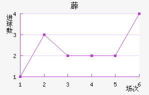 ޵ǽ