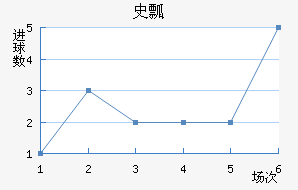 ʷưͿ