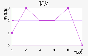 նسǽ