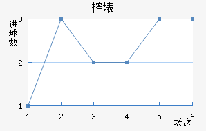 ȶ滪ն