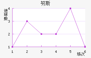 Ŭ˹