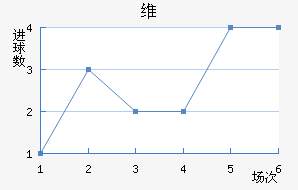 άǽ
