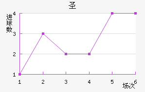 ʥ˽