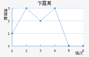 է¶Ī