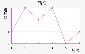 նسǽ