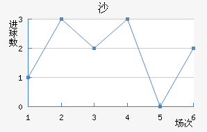 ɳ½