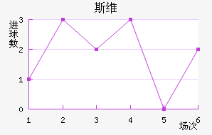 ˹άǽ