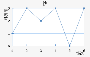 ɳ½